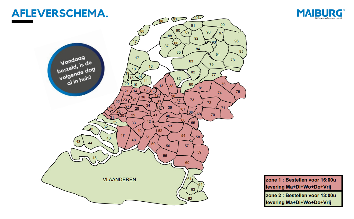 Afleverschema Maiburg